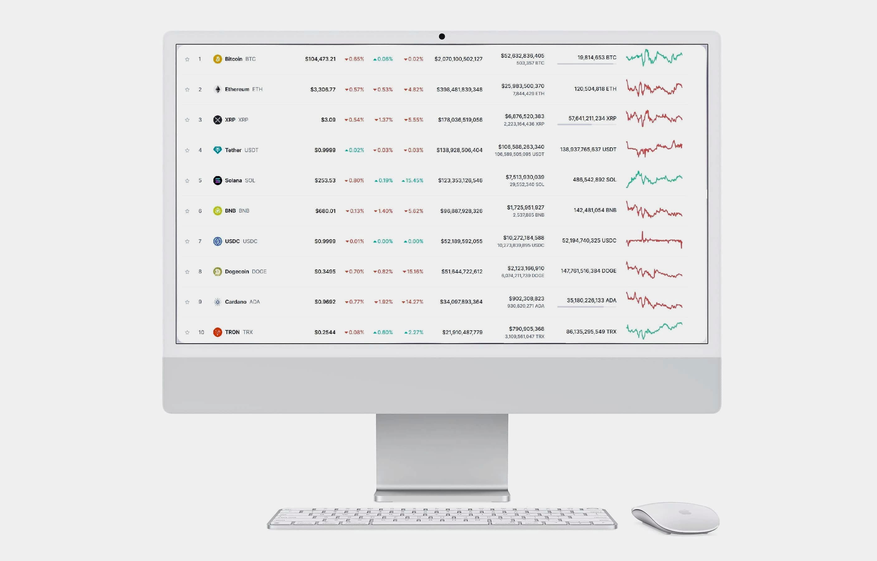 Kapitalden Investment Tools